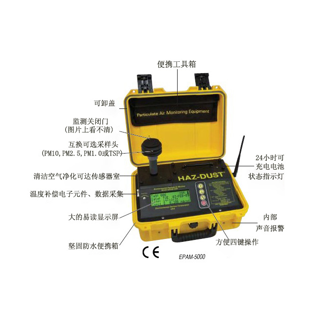 美国SKC EPAM5000 可吸入颗粒物浓度测定仪